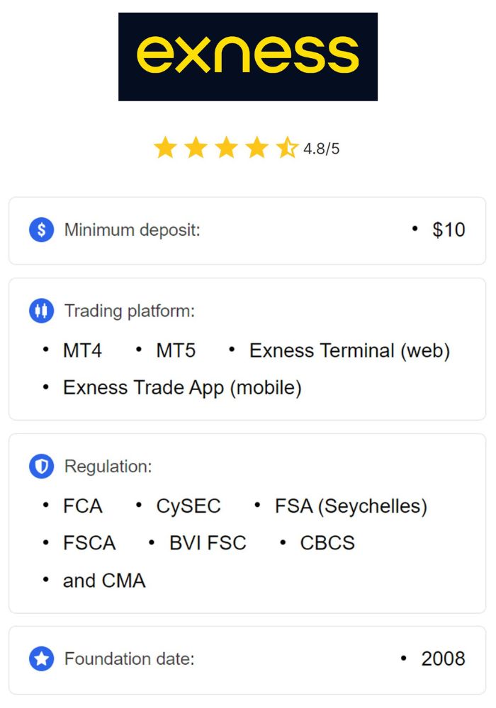 Comprehensive Guide to Exness Payment Methods 2