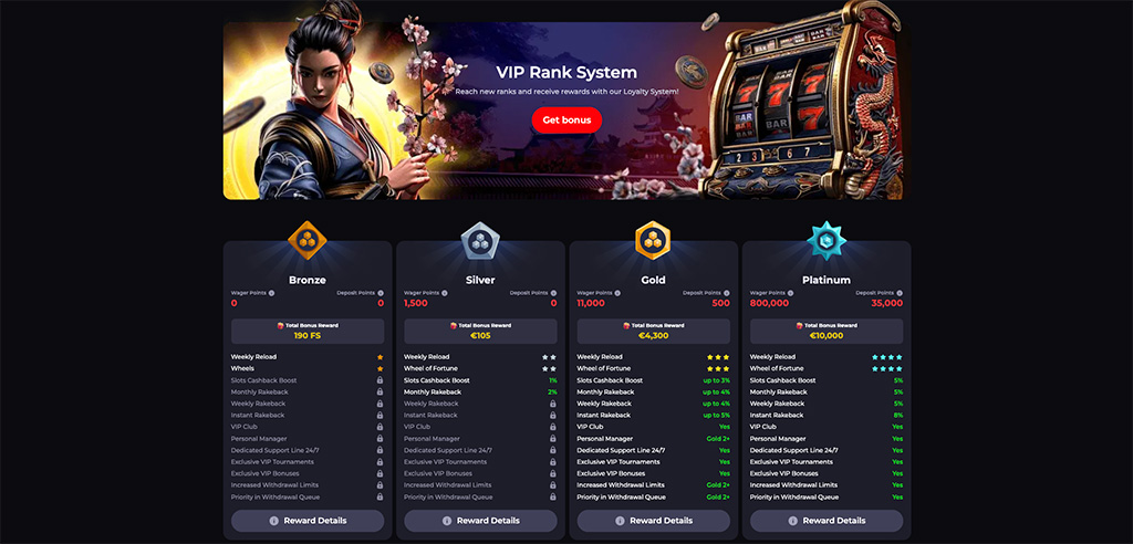 Experience the Thrill of Katana Spin Online Casino UK 16 Experience the Thrill of Katana Spin Online Casino UK 16